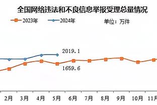 比卢普斯：布罗格登可能随时回归 亨德森有望下周复出