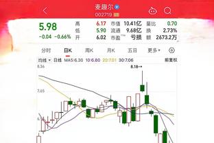 雷霆主帅：勇士的体系很厉害 我们也想要成为这种球队